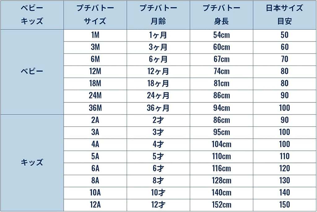 Petit Bateau 54219 Uniseks babybody (3 stuks)