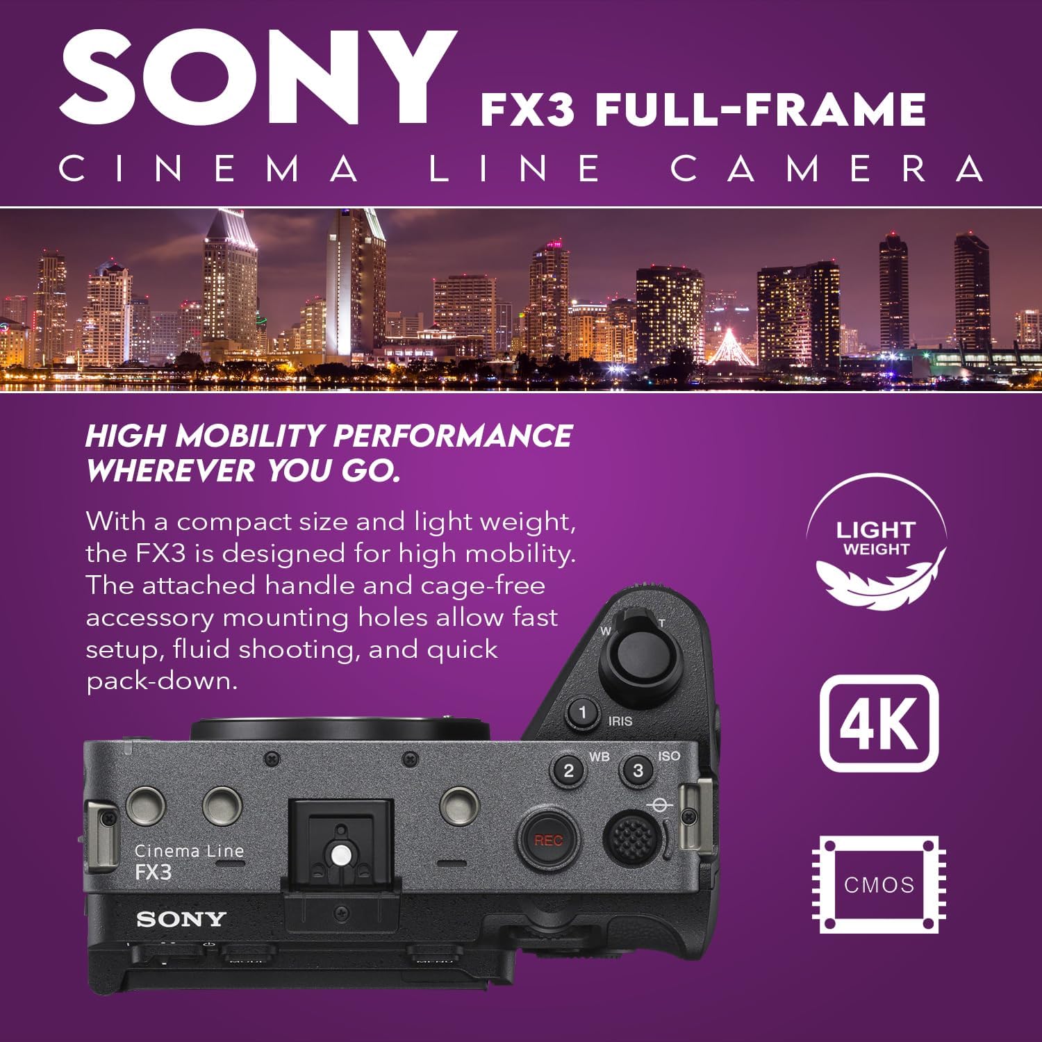 Sony Alpha FX3 Full-Frame Cinema Line Camera Bundle, with 128GB SD Card, Extra Battery with USB-C Charging Port, Care Cleaning Kit for Digital Video Full Frame Camera (4 Items)